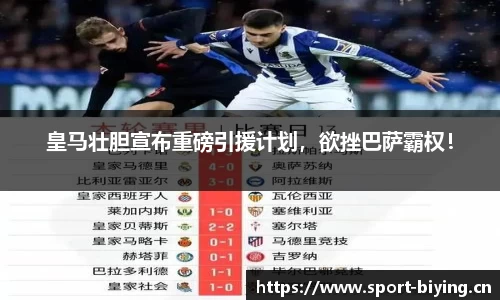 皇马壮胆宣布重磅引援计划，欲挫巴萨霸权！