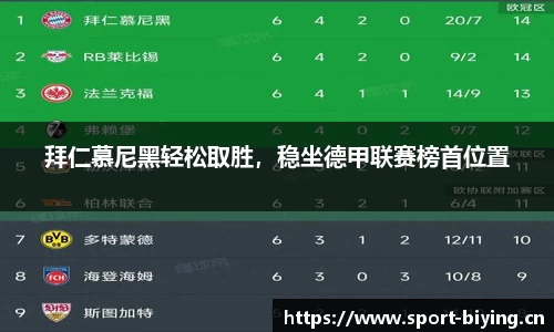 拜仁慕尼黑轻松取胜，稳坐德甲联赛榜首位置