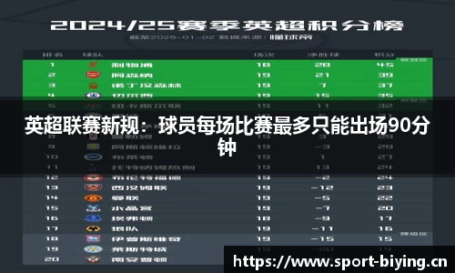 英超联赛新规：球员每场比赛最多只能出场90分钟